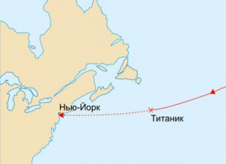 Титаник место крушения на карте Место крушения титаника на карте координаты
